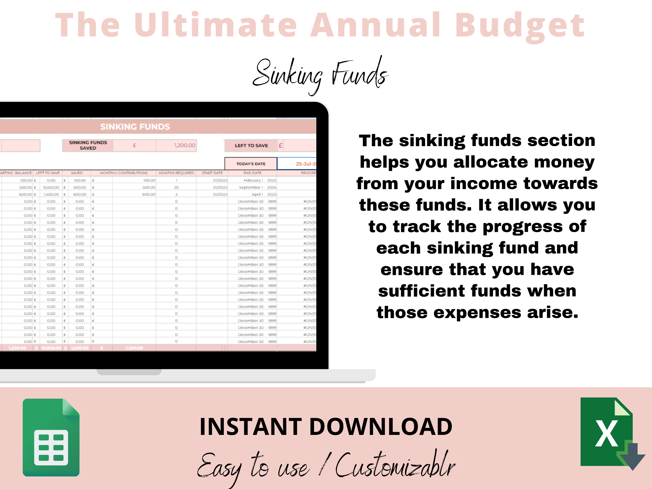 Annual Budget Spreadsheet Template for Google Sheets